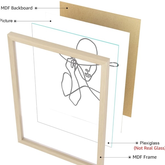 11x14 Inch Framed Minimalist Wall Art Set with Lady's Body Line Art for Room - Picture 5 of 9